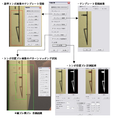 高解像度 印刷静止画像装置　イメージチェッカー DST-1400　トンボ位置ズレ　自動計測例