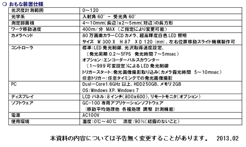 インライン非接触型光沢度計　GLS-2060　おもな装置仕様