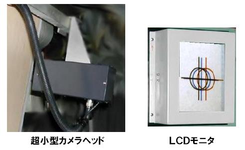 超小型高精細印刷静止画像装置 MST80 RM100　設置例