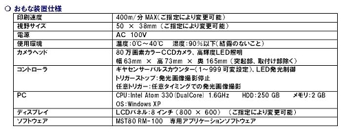 ｵﾝﾗｲﾝ印刷光沢チェッカー MST80 RM100　おもな装置仕様